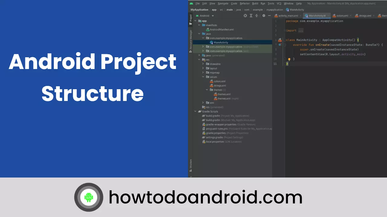 Android Project Structure Poster